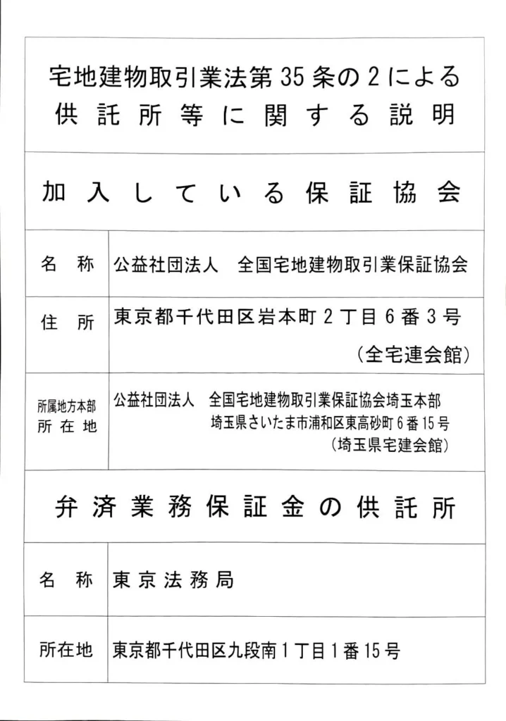 宅地建物取引業法第35条の2による供託所等に関する説明